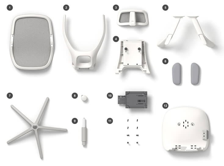 Product Components